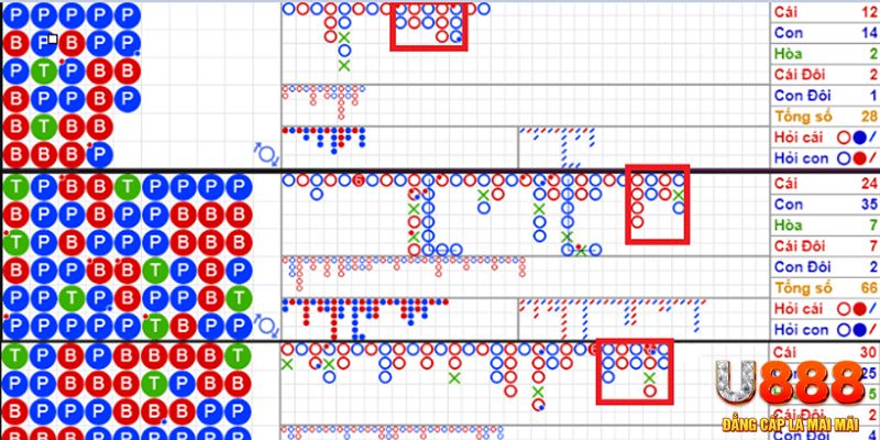 ae 388 xổ số kon tum